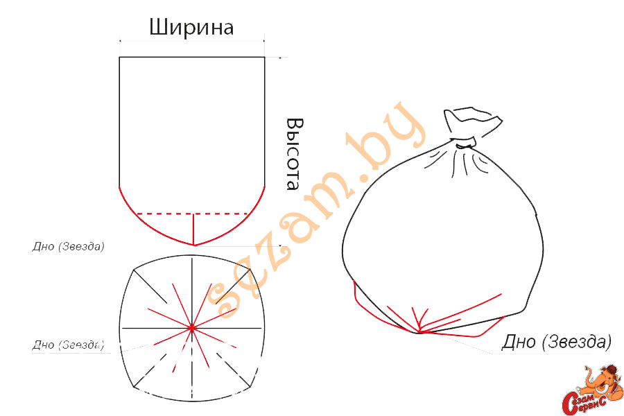 Дно ЗВЕЗДА